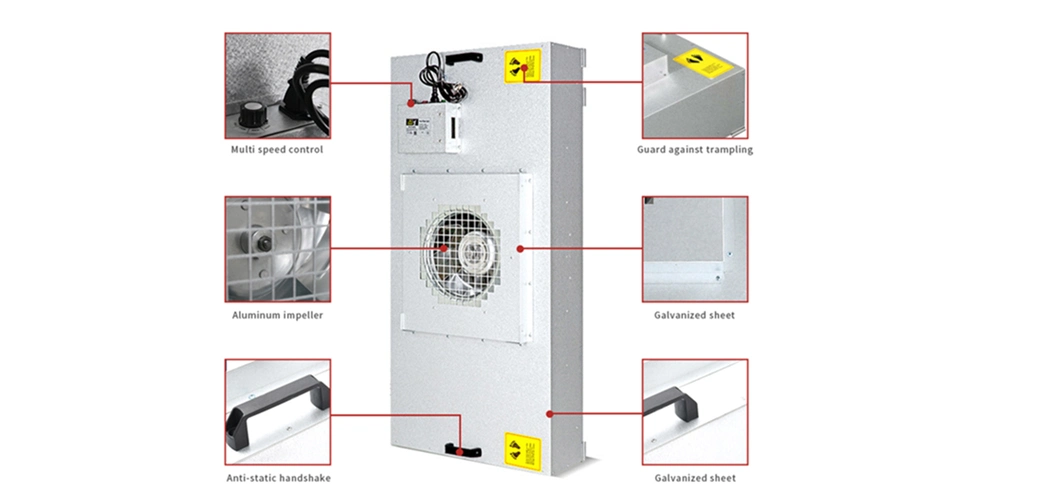 Air Cleaning Equipment for Clean Room, FFU Fan Filter Unit with Low Noise