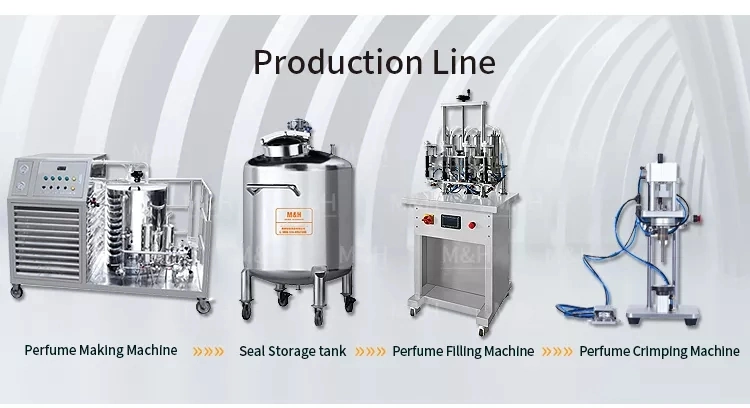 Automatic Milk Perfume Water Plastic Bottles Filling Capping Machine Juice Production Line