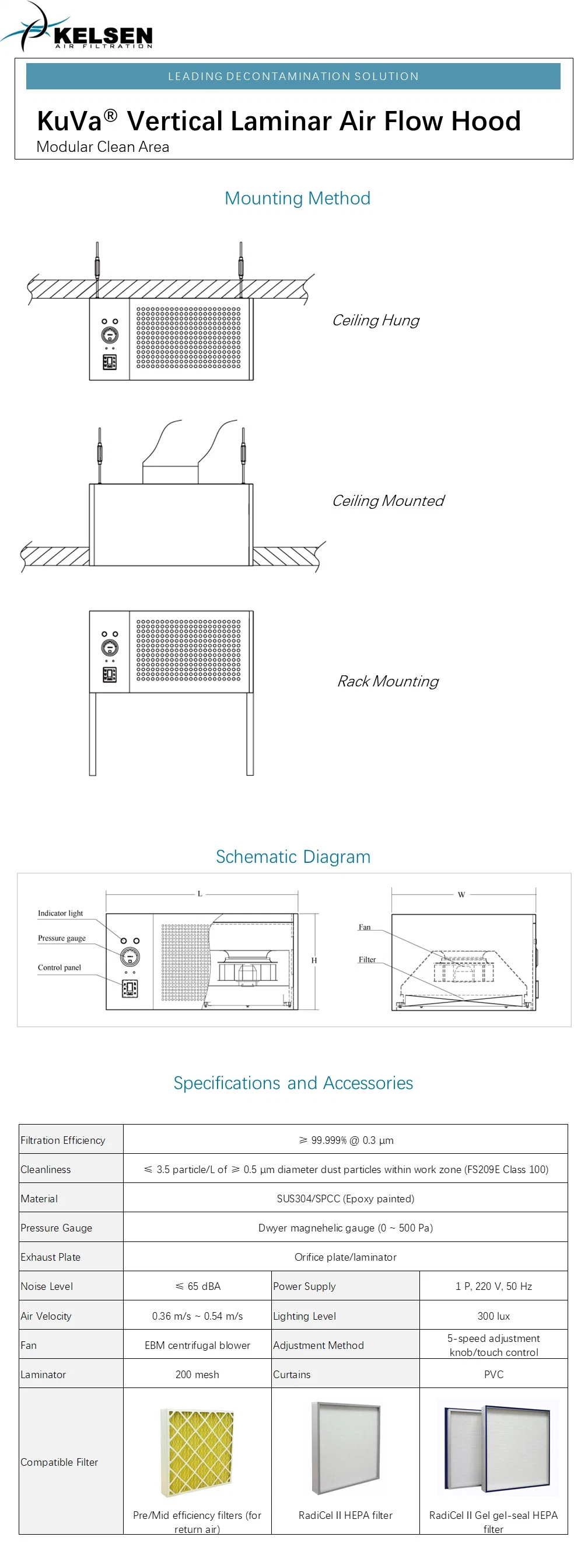 Cleanroom Laminar Flow Hood Ceiling System