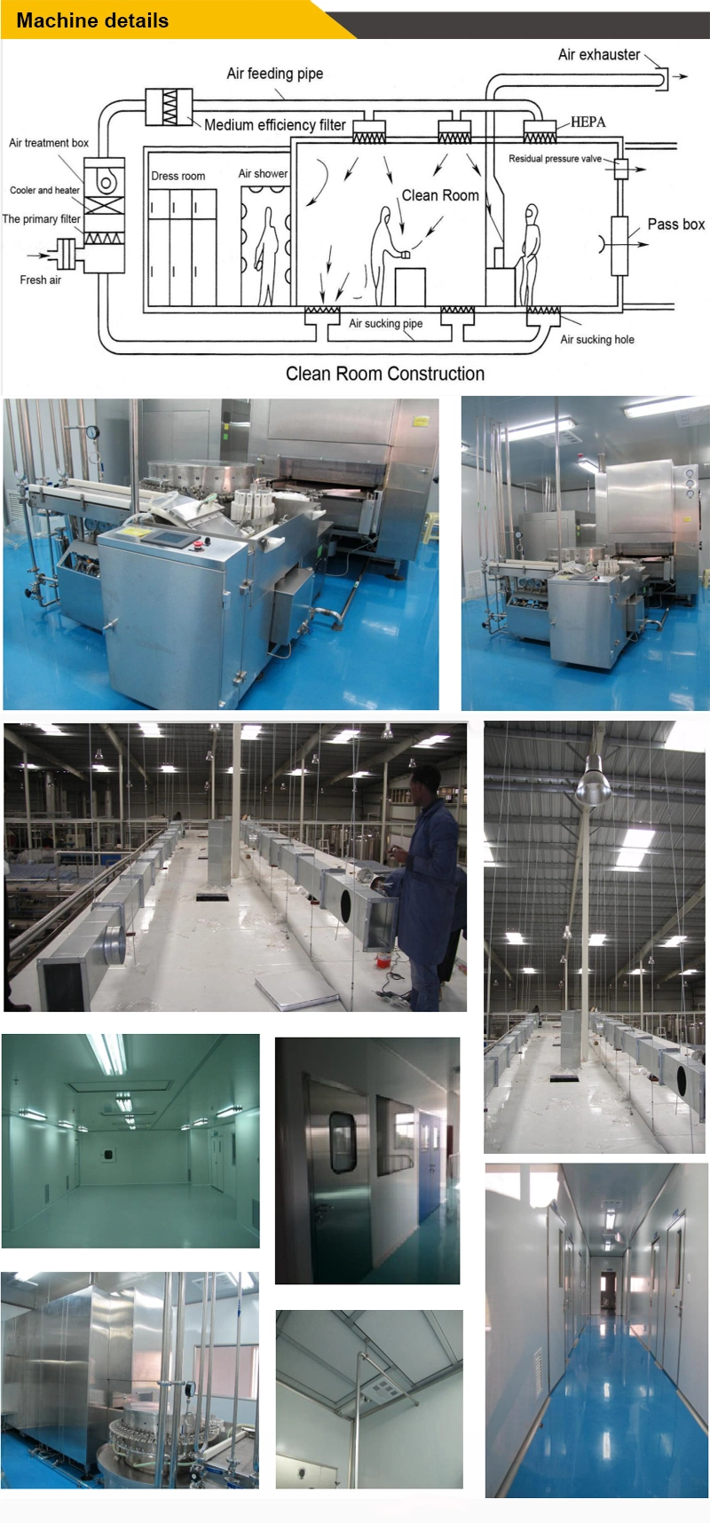 OEM Class 100 Clean Room Project for Hospital Operating Room